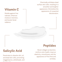 Illuminating Enzymatic Peel™
