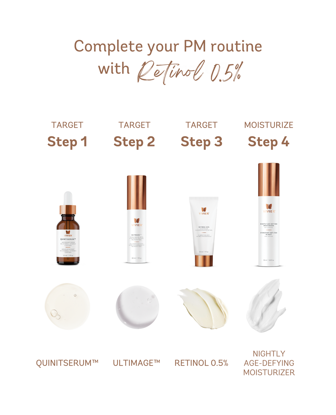 Retinol 0.5%