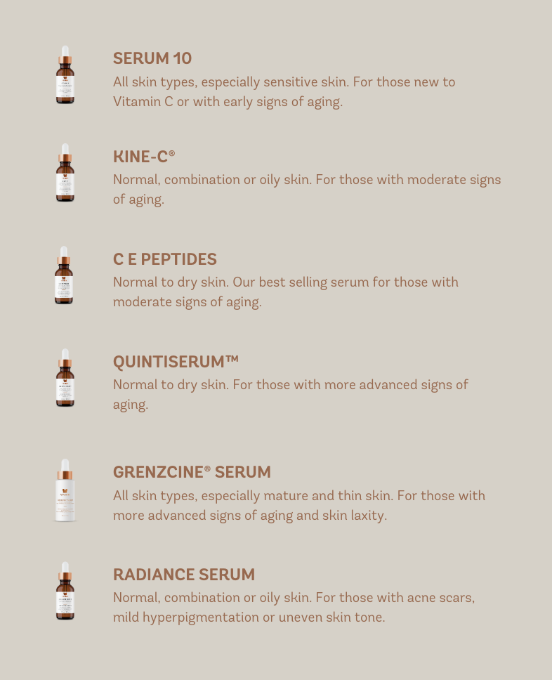 C E PEPTIDES