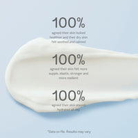 Intensive Hydrating Moisturizer