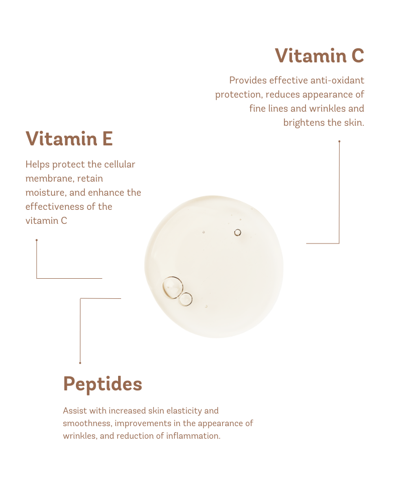 Vitamin C, Shop by Ingredient